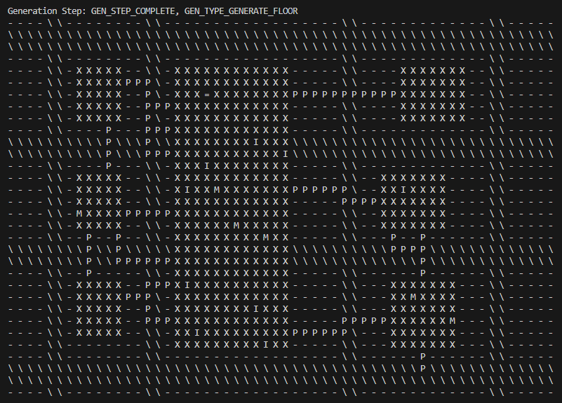 dungeon-mystery CreateMapString dungeon output