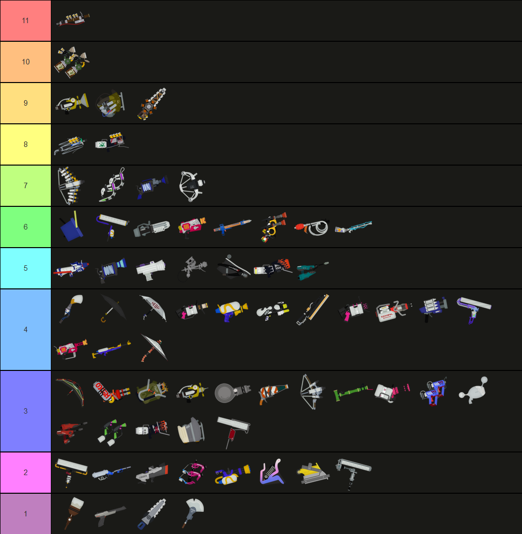 A Tiermaker List for Salmon Run weapons